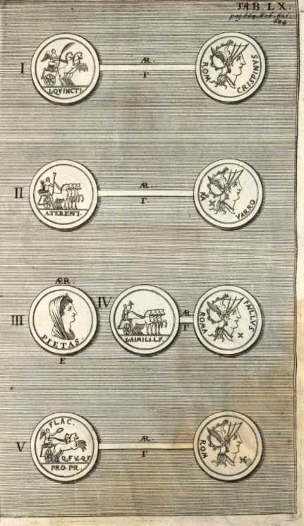 Figura da