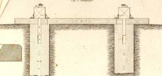 Figura da