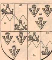 Figura din