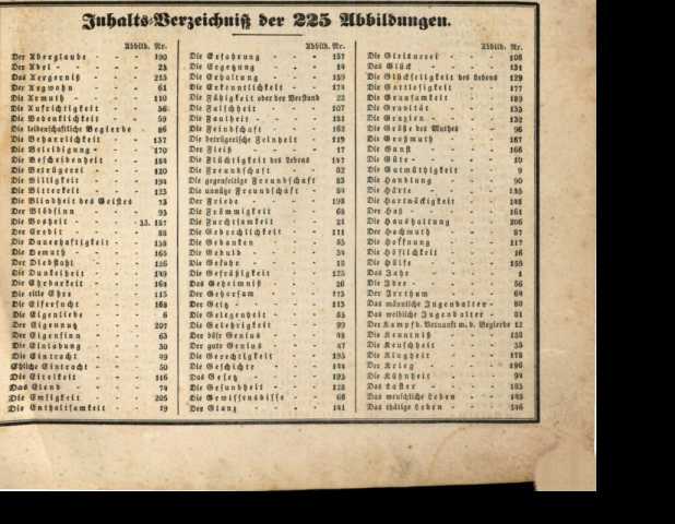 Abbildung aus