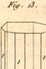 Figura din