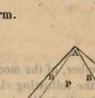 Figura din