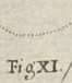 Figura din