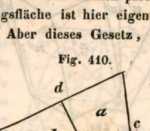 Abbildung aus