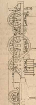 Figura din