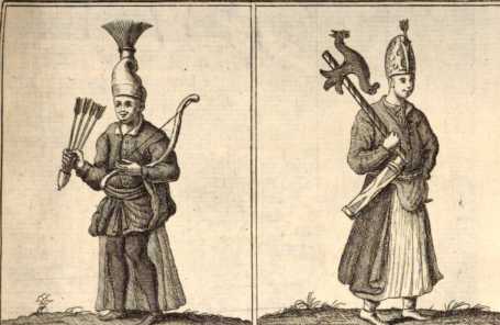Figura din