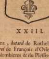 Figura da