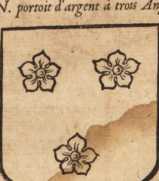 Figura da