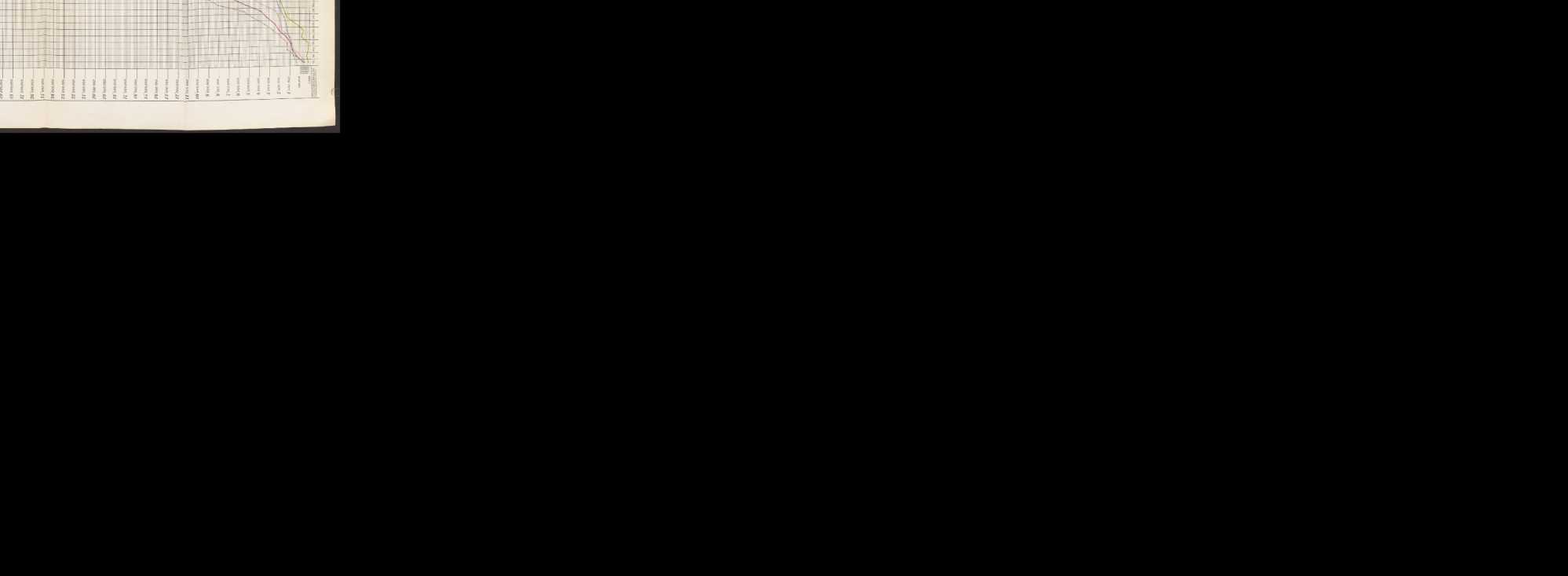 Figura da