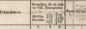 Abbildung aus