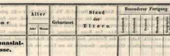 Abbildung aus