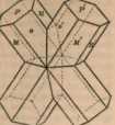 Figura de