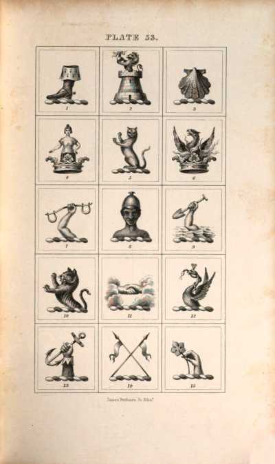 Figura din