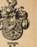 Abbildung