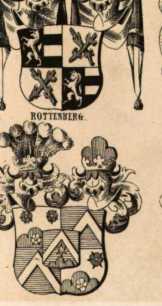 Abbildung