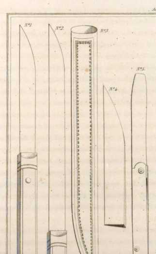 Figura din