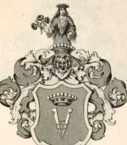 Figura din