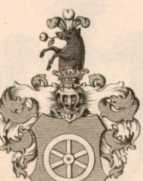 Figura din