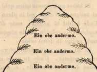 Image from