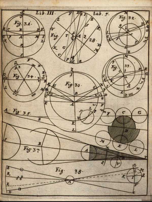Image from