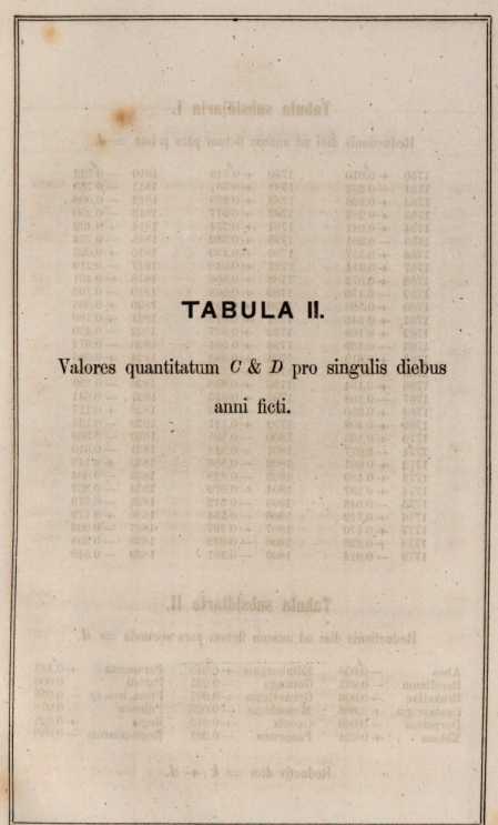 Figura de