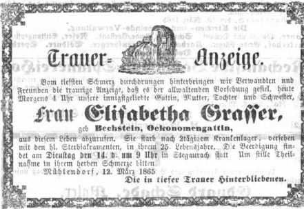 Abbildung aus