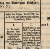 Abbildung aus
