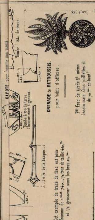 Figura da