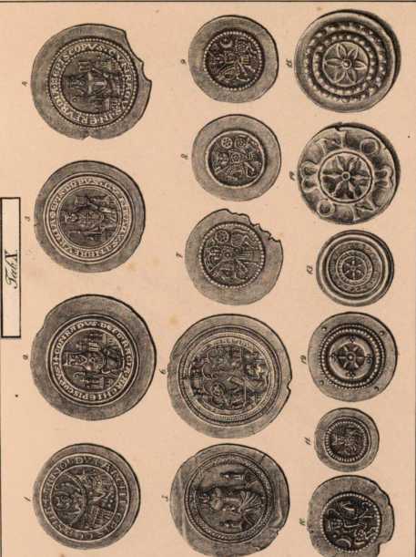 Figura din