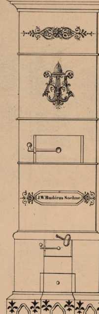Figura da