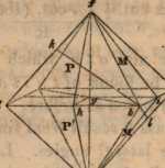 Figura de