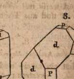 Figura din
