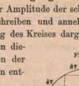 Abbildung aus