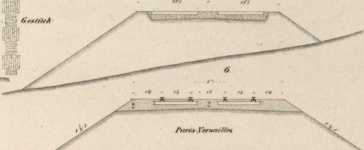Figura da