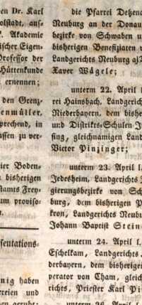 Abbildung aus