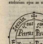 Figura din