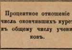 Рисунок aus