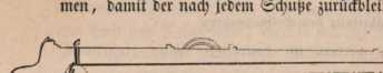 Abbildung aus