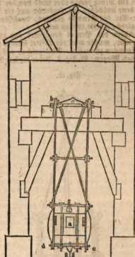 Figura din
