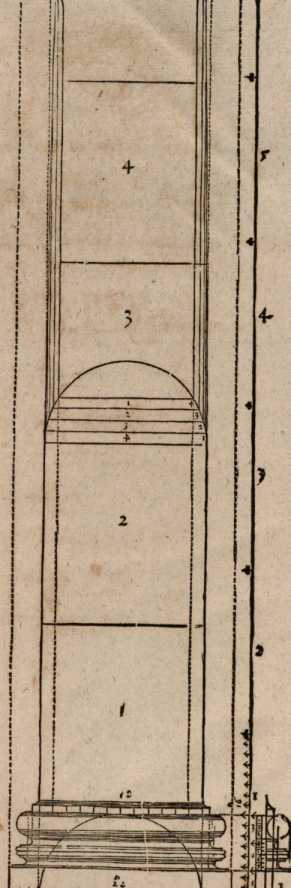 Figura da
