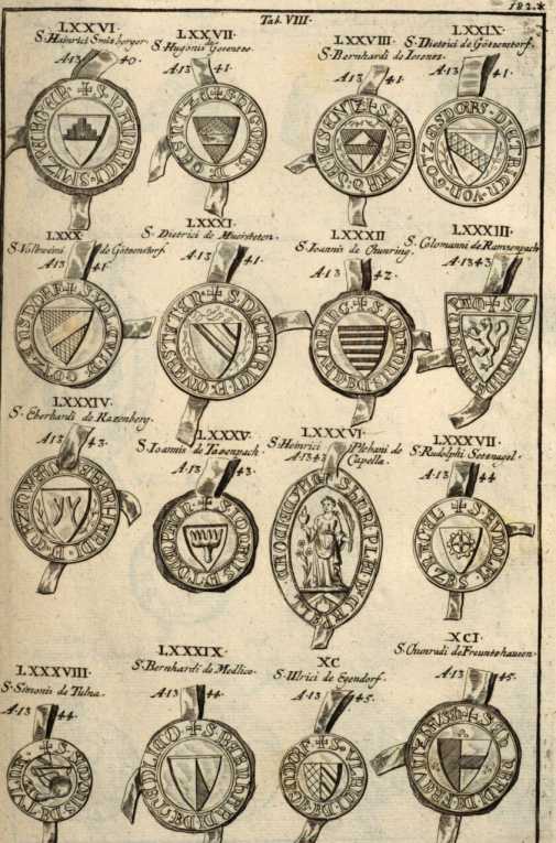 Figura da