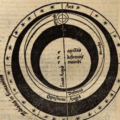 Figura de