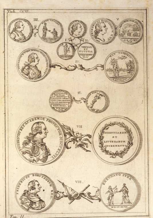 Figura da