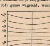 Abbildung aus