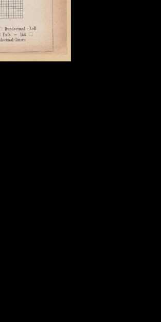 Abbildung