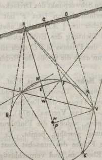 Figura din