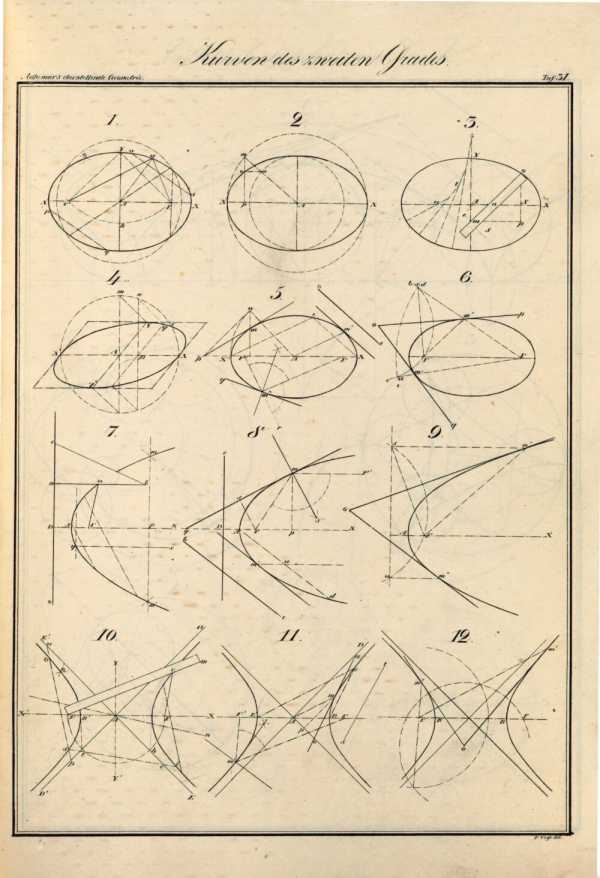 Image from