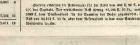 Abbildung aus