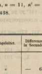 Abbildung aus