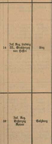 Abbildung aus